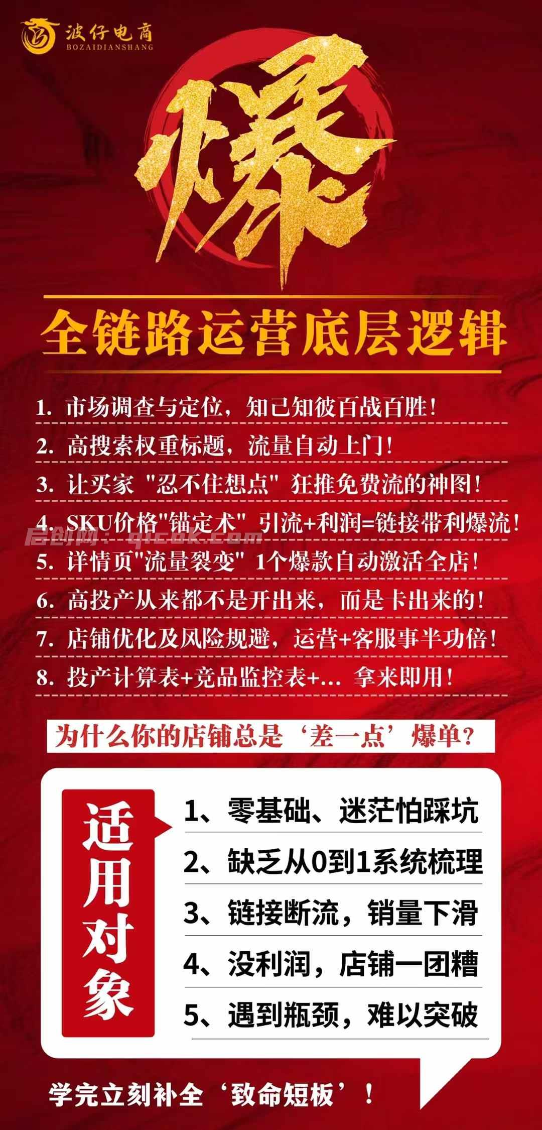 波仔电商-拼多多年卡会员26年8月11 波仔电商-拼多多年卡会员26年8月11