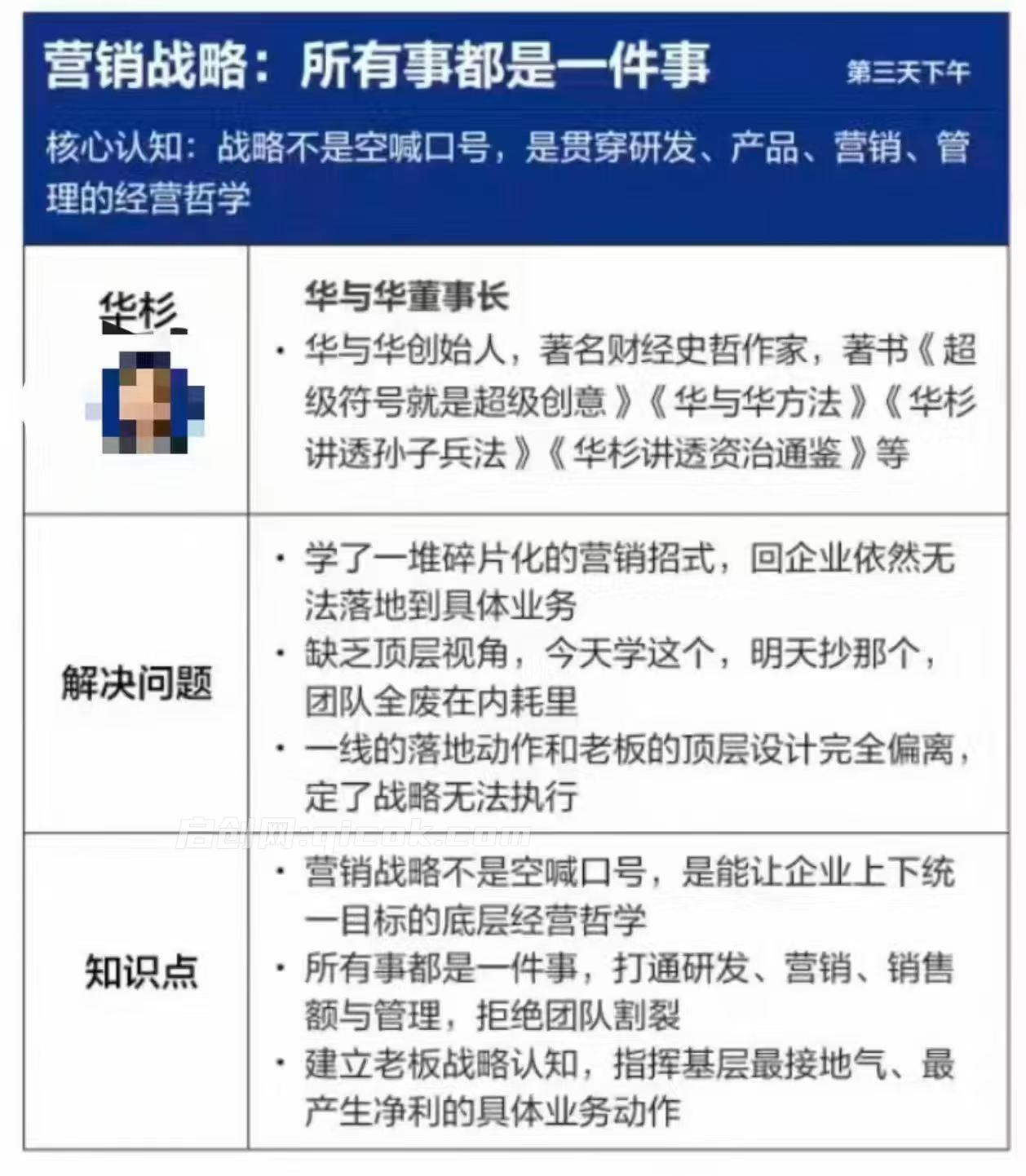 华与华营销战略落地班2026年6月线下课(价值9980元)