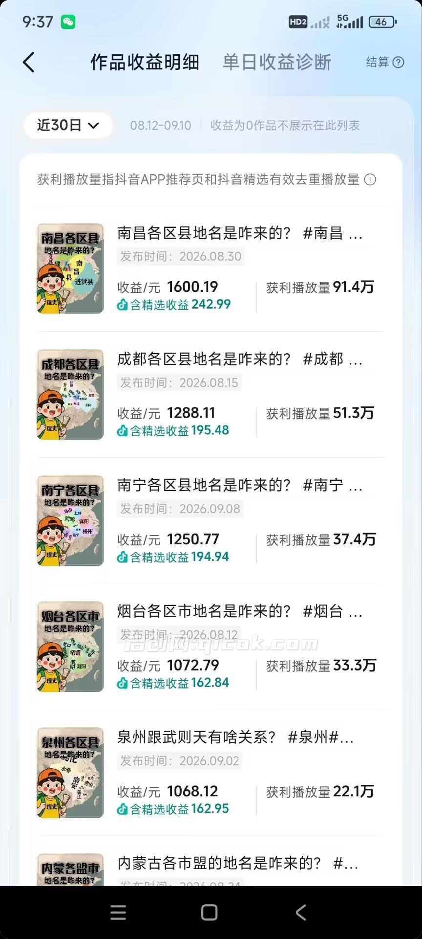 历史游记短视频教程,热门赛道条条爆赞,单条独家精选收益1000+ 历史游记短视频教程,热门赛道条条爆赞,单条独家精选收益1000+