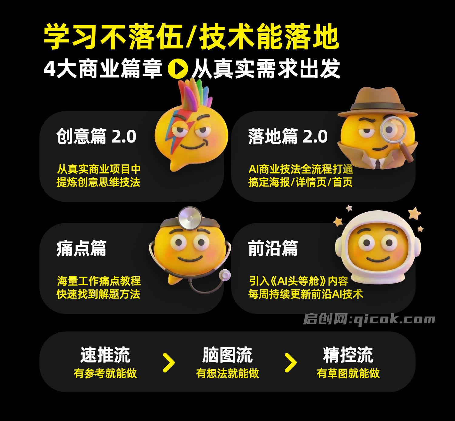 杰视帮-电商头等舱2026新课(价值3899元)