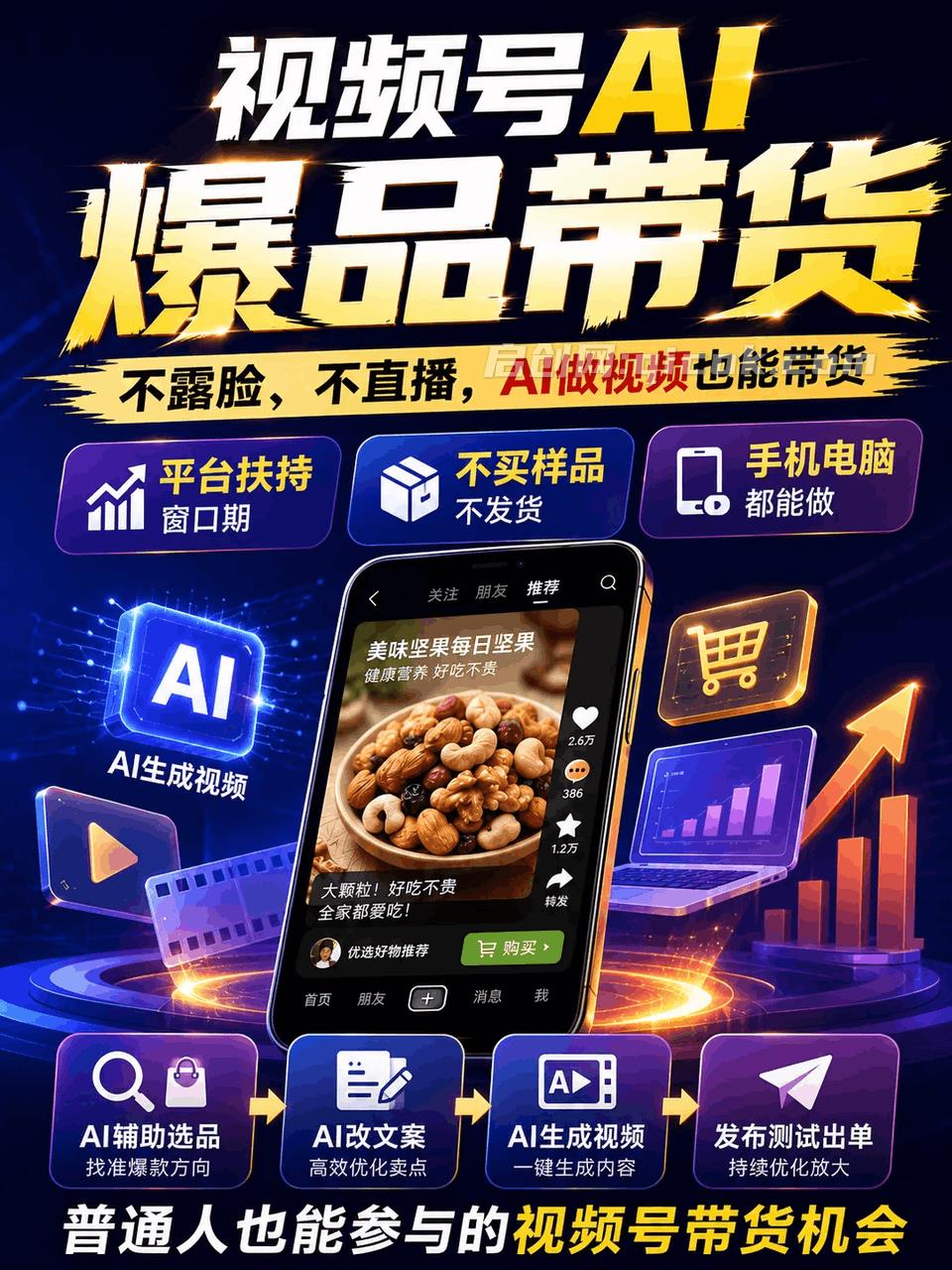 视频号AI爆品带货,不露脸、不直播,AI做视频也能带货,轻松单日佣金1k+ 视频号AI爆品带货,不露脸、不直播,AI做视频也能带货,轻松单日佣金1k+