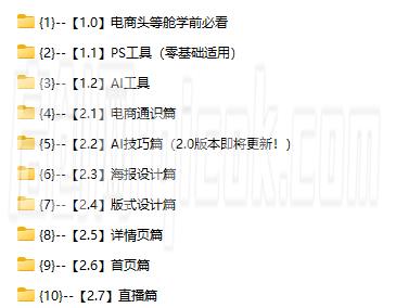 杰视帮-电商头等舱2026新课(价值3899元)