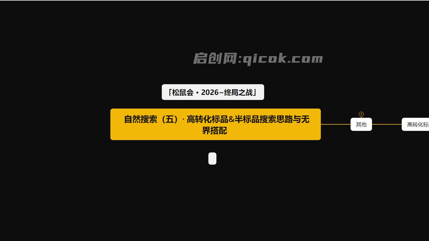 松鼠会 · 2026~终局之战淘宝教程9月19日更新(价值4980元) 松鼠会 · 2026~终局之战淘宝教程9月19日更新(价值4980元)