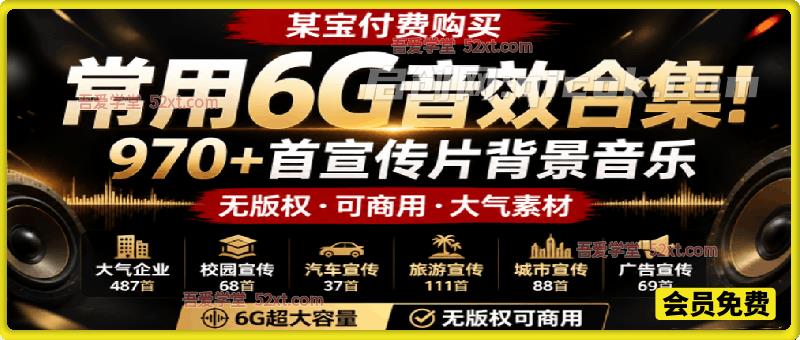 某宝付费购买，常用6G音效合集！970+首宣传片背景音乐，无版权可商用大气素材，分类清晰