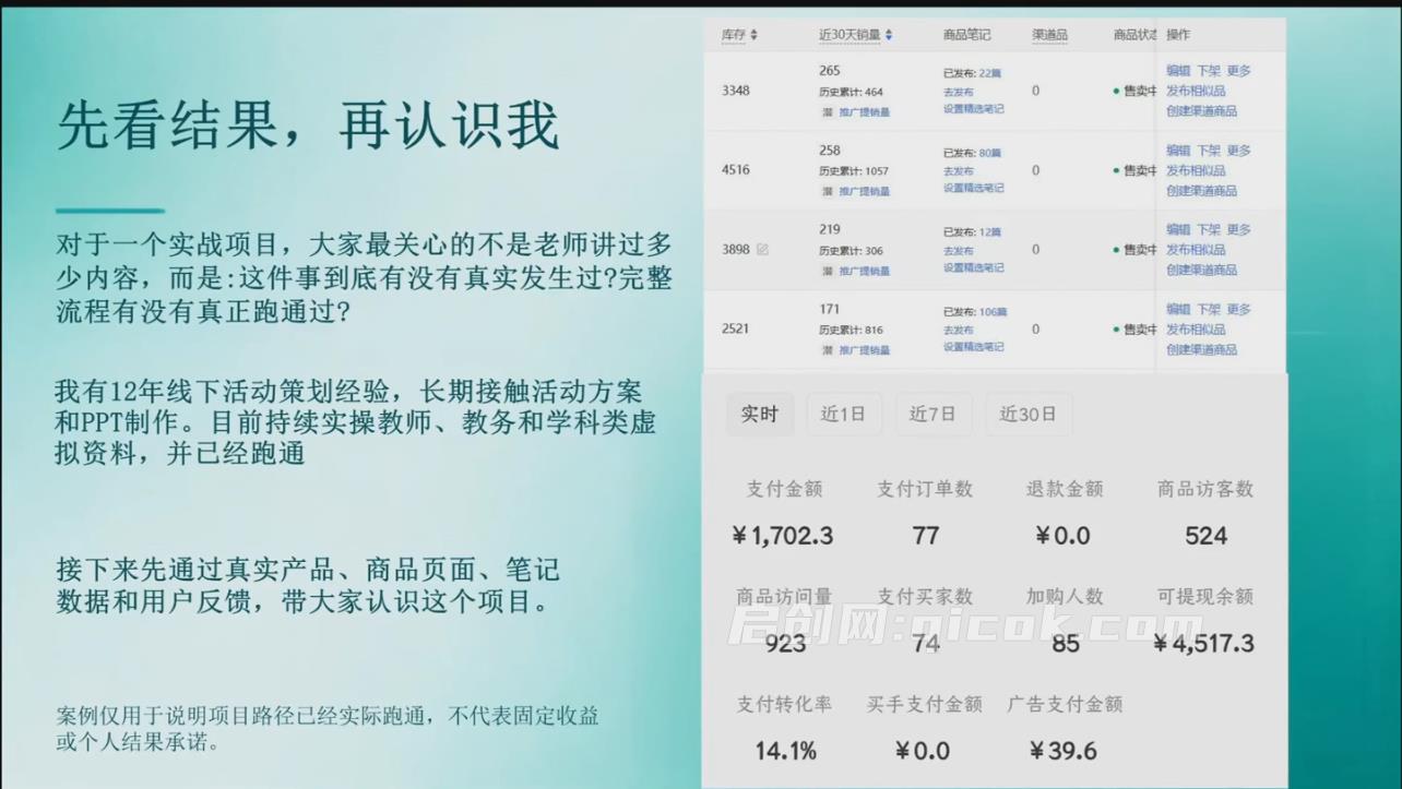 生财有术-9月Mini航海小红书教育资料PPT