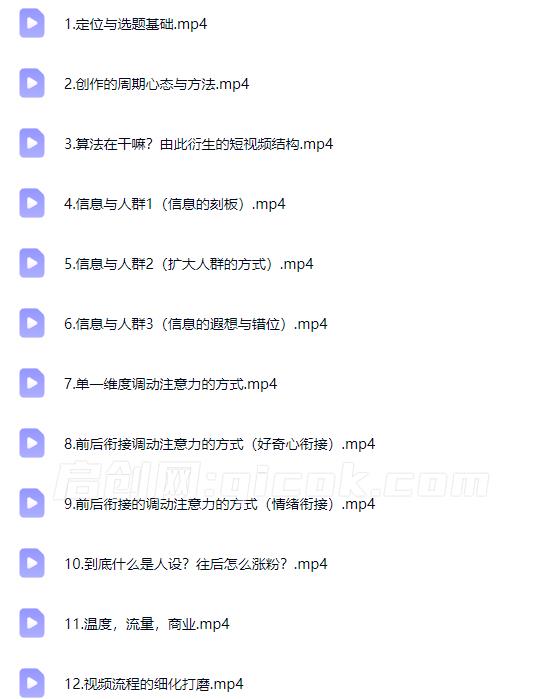 40万粉博主无用之用-2026内容心法IP创作学院【价值6980元】