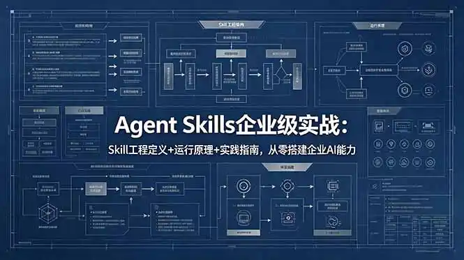 Agent Skills企业级实战:Skill工程定义+运行原理+实践指南,从零搭建企业AI能力-汇课新知资源网