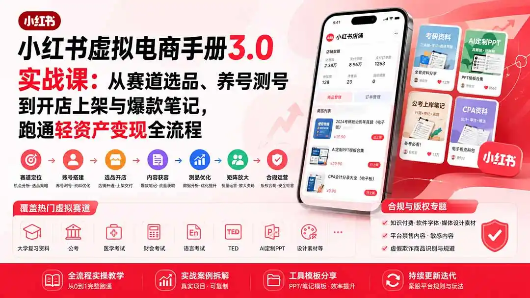 小红书虚拟电商手册3.0实战课：从赛道选品、养号测号到开店上架与爆款笔记，跑通轻资产变现全流程-汇课新知资源网