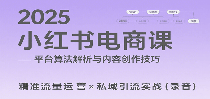 2025小红书电商课：解析算法，创作高转化内容，助力卖家获取流量实现变现(录音)-汇课新知资源网