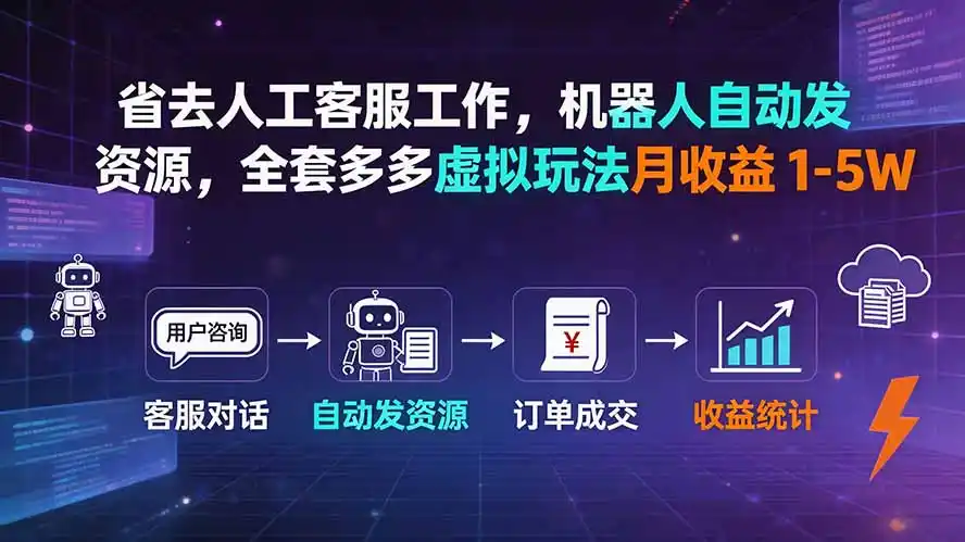 省去人工客服工作,机器人自动发资源,全套多多虚拟玩法月收益 1-5W-汇课新知资源网