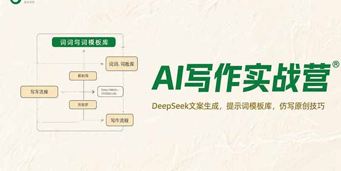 AI写作实战营，DeepSeek文案生成，提示词模板库，仿写原创技巧-汇课新知资源网