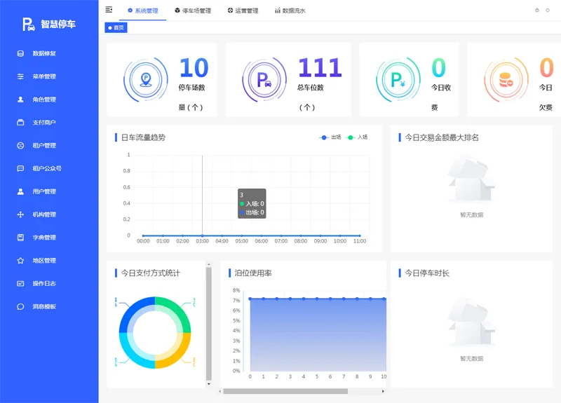 Iparking(开源停车场收费管理系统)-汇课新知资源网