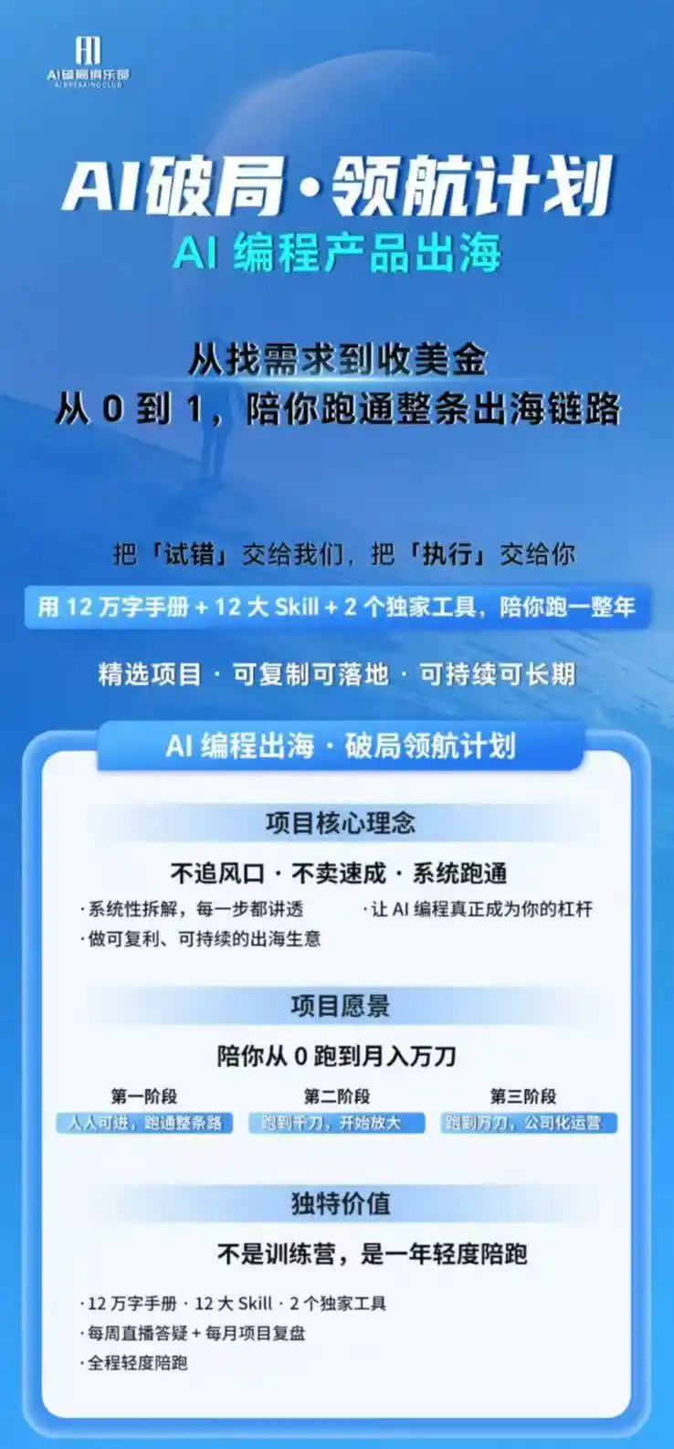 图片[1]-AI编程产品出海领航计划-更新：12万字手册+12大Skill+2个独家工具，从找需求到上线收美金跑通全链路-汇课新知资源网