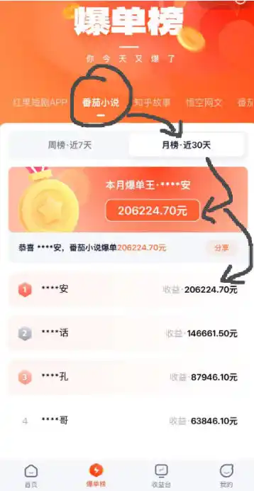 AI漫画变现教学:不用手写提示词,自动生成脚本文案,一份伙伴计划万播5-10米,一条爆款推文收益上W-汇课新知资源网