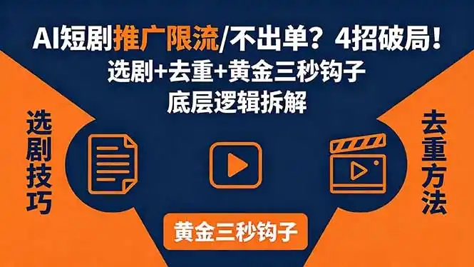 AI短剧推广总被限流、不出单？4招选剧+去重技巧+黄金三秒钩子，手把手拆解底层逻辑-汇课新知资源网