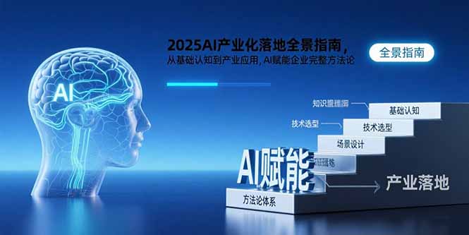 2025AI产业化落地全景指南，从基础认知到产业应用，AI赋能企业完整方法论-汇课新知资源网