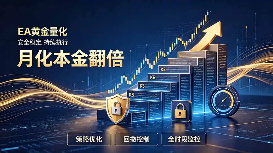 全新EA量化打法,月化本金翻倍的全新策略,安全稳定持续输出-汇课新知资源网