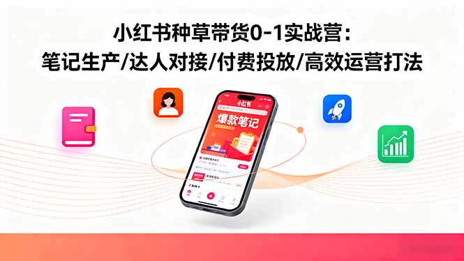 小红书种草带货0-1实战营:笔记生产/达人对接/付费投放/高效运营打法-汇课新知资源网