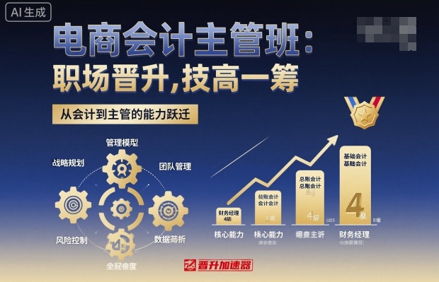 电商会计主管班,职场晋升,技高一筹-汇课新知资源网