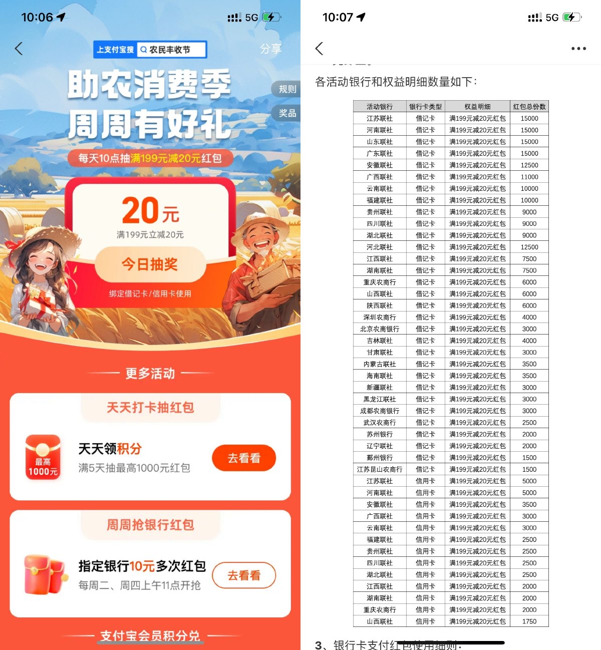 支付宝丰收节抽199减20元红包-汇课新知资源网