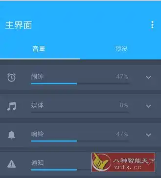 Volume Control Pro 音量控制v6.8.3专业版-汇课新知资源网