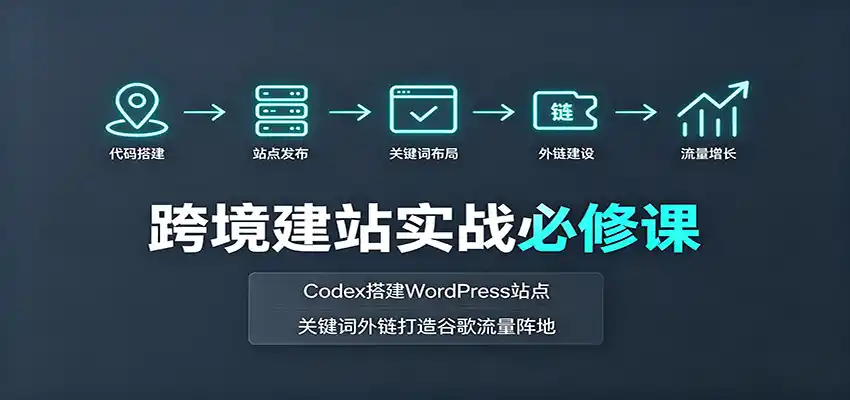 跨境建站实战必修课:Codex搭建WordPress站点,关键词外链打造谷歌流量阵地-汇课新知资源网