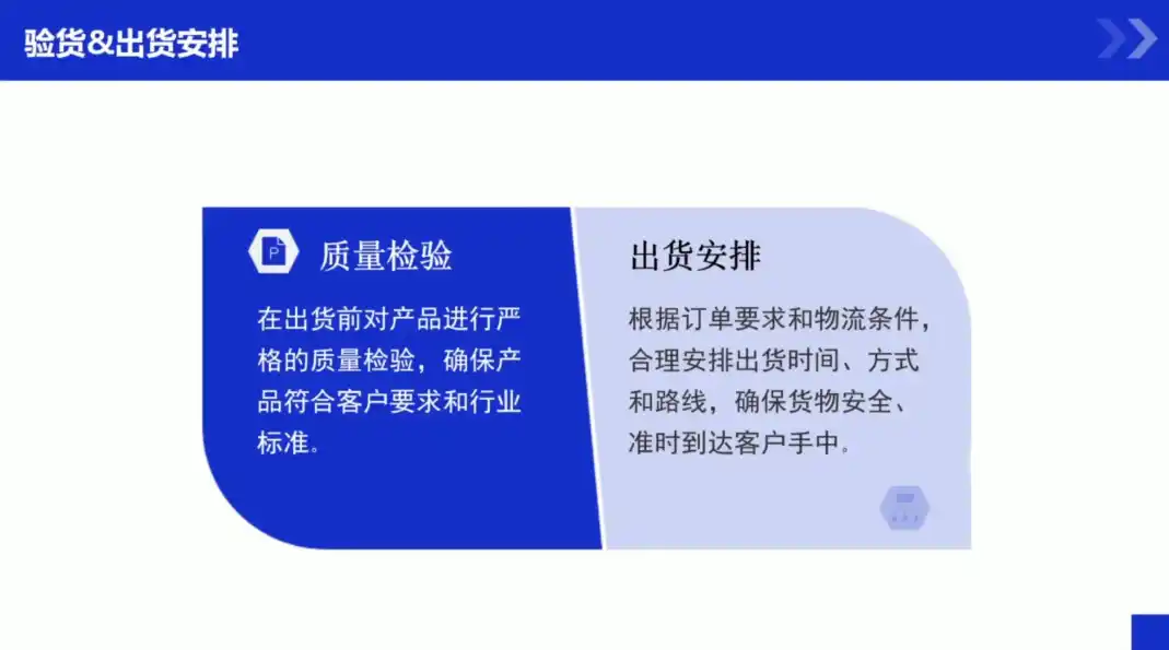 凯米老师·外贸新手从环境搭建到出单全流程-汇课新知资源网