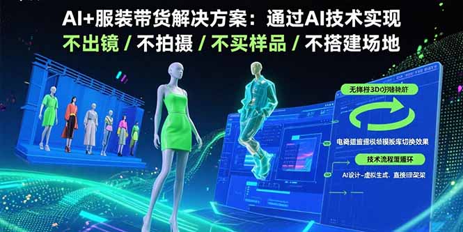 AI+服装带货解决方案：通过AI技术实现 不出镜/不拍摄/不买样品/不搭建场地-汇课新知资源网