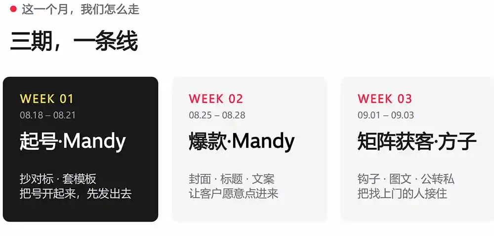 AI+小红书变现2026实战营-9月:Mandy起号爆款+方子矩阵获客,掌握封面文案、图文钩子与私域转化完整方法体系-汇课新知资源网