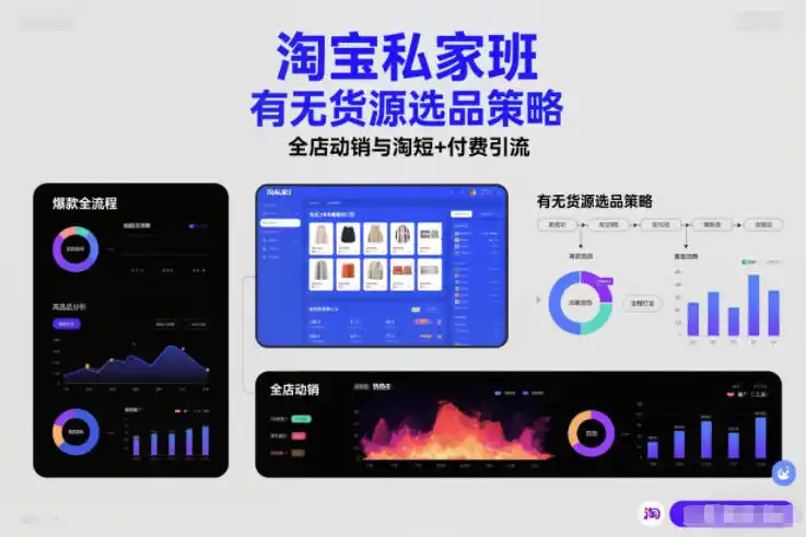 淘宝私家班,有无货源选品策略,高成功率爆款全流程打法,全店动销与淘短+付费引流(更新2026年08月17日)-汇课新知资源网