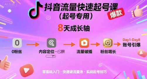 抖音流量快速起号课(起号专用),8天带你做爆自己的账号-汇课新知资源网