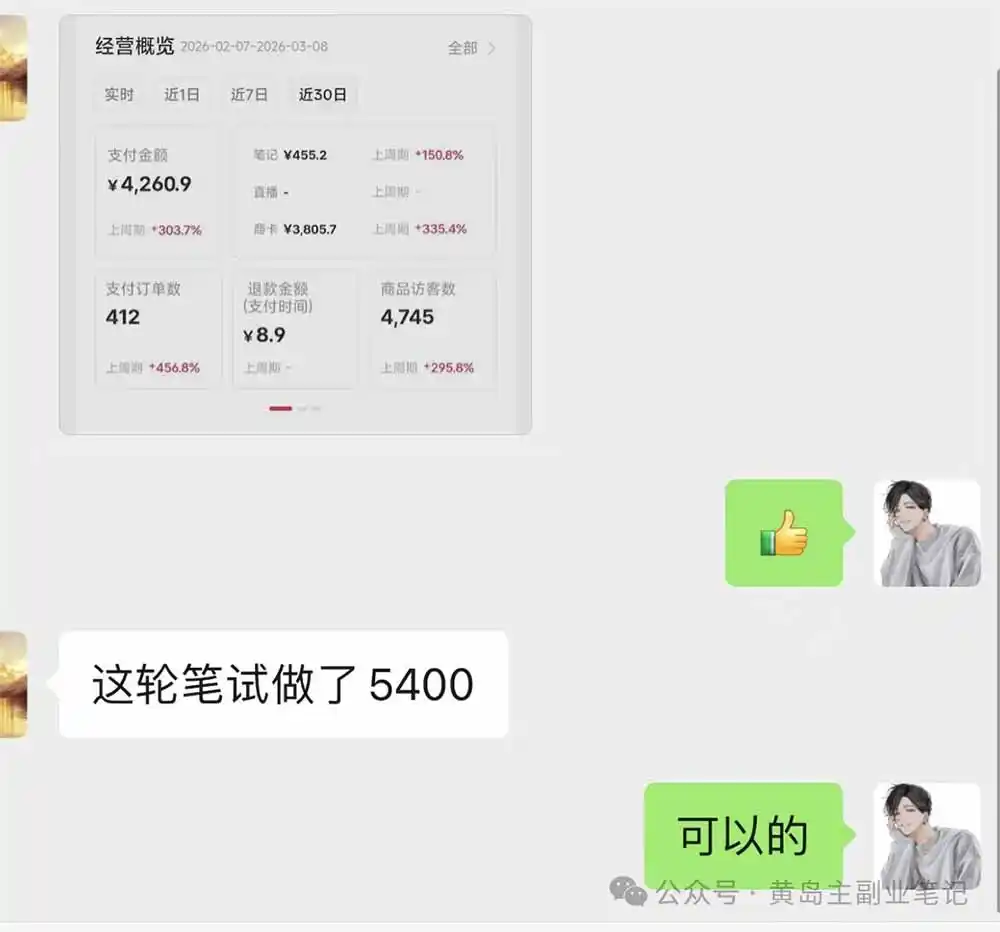 黄岛主小红书AI考题项目训练营1.0+2.0：从选品到店铺，一套方法通吃所有行业，单天变现500+-汇课新知资源网