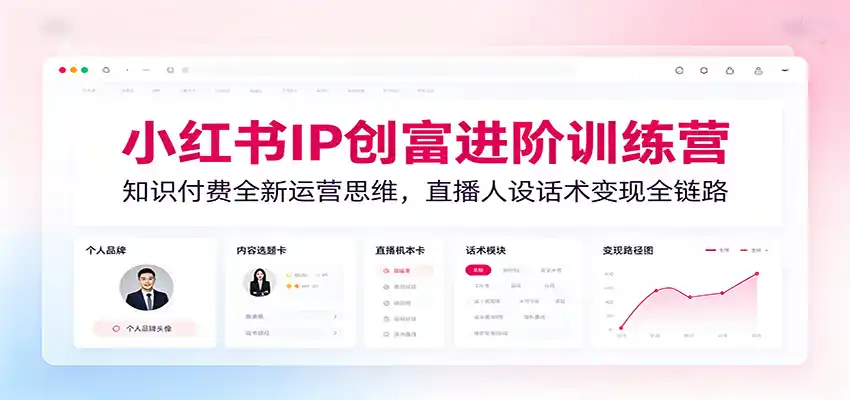 小红书IP创富进阶训练营:知识付费全新运营思维,直播人设话术变现全链路-汇课新知资源网