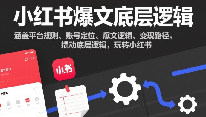 小红书爆文底层逻辑,涵盖平台规则、账号定位、爆文逻辑、变现路径,撬动底层逻辑,玩转小红书-汇课新知资源网