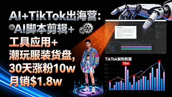 AI+TikTok出海营:AI脚本剪辑+工具应用+潮玩服装货盘,30天涨粉10w月销$1.8w-汇课新知资源网
