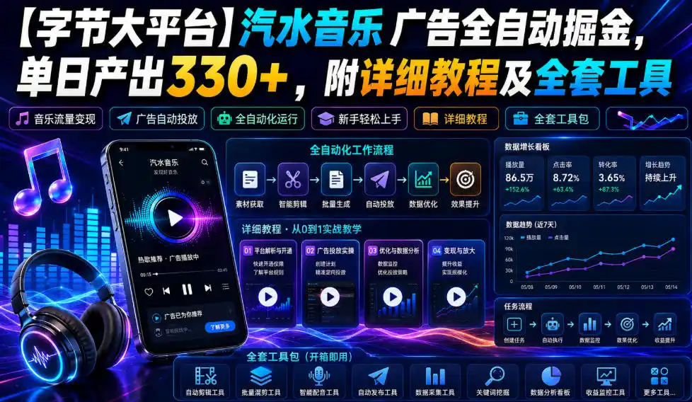 【字节大平台】汽水音乐广告全自动掘金,单日产出330+,附详细教程及全套工具【揭秘】-汇课新知资源网