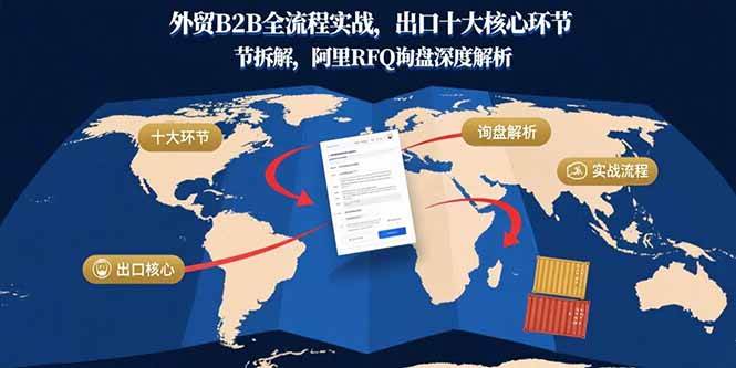 (15806期)外贸B2B全流程实战,出口十大核心环节拆解,阿里RFQ询盘深度解析-汇课新知资源网