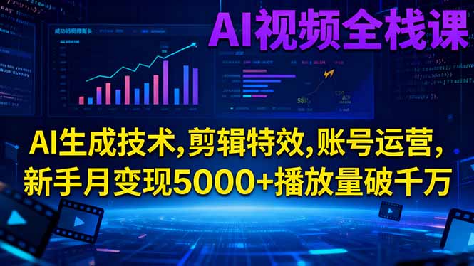 AI视频全栈课:AI生成技术,剪辑特效,账号运营,新手月变现5000+播放量破千万-汇课新知资源网