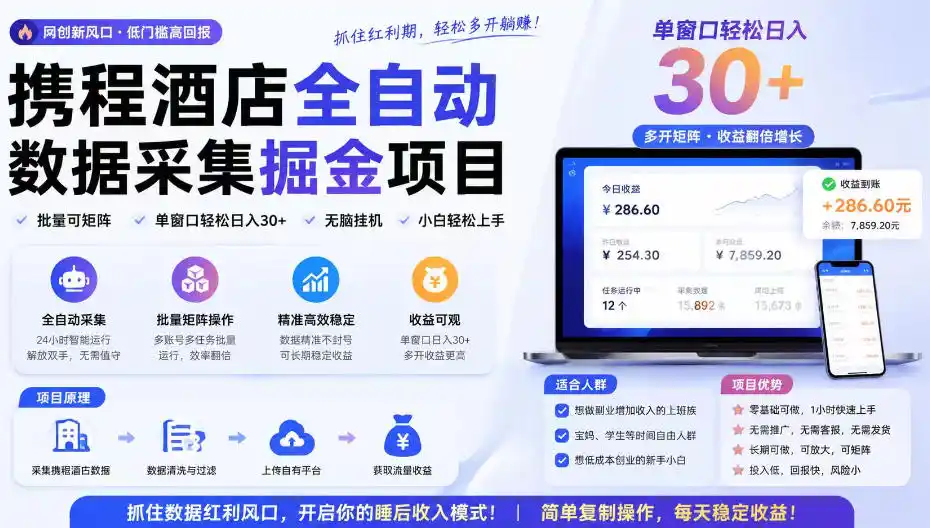 携程酒店全自动采集项目，全程自动浏览，可批量矩阵放大，单机日收300+【揭秘】-汇课新知资源网