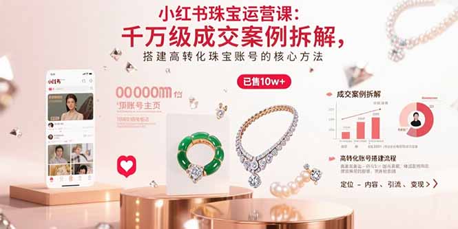 小红书珠宝运营课:千万级成交案例拆解,搭建高转化珠宝账号的核心方法-汇课新知资源网