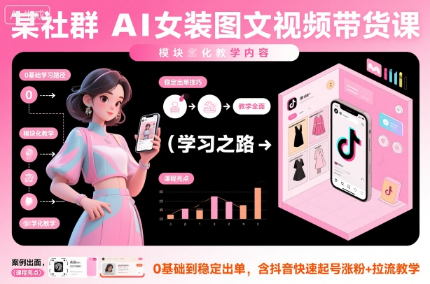 某社群AI女装图文视频带货课，教学全面，0基础到稳定出单，含抖音快速起号涨粉+拉流教学-汇课新知资源网