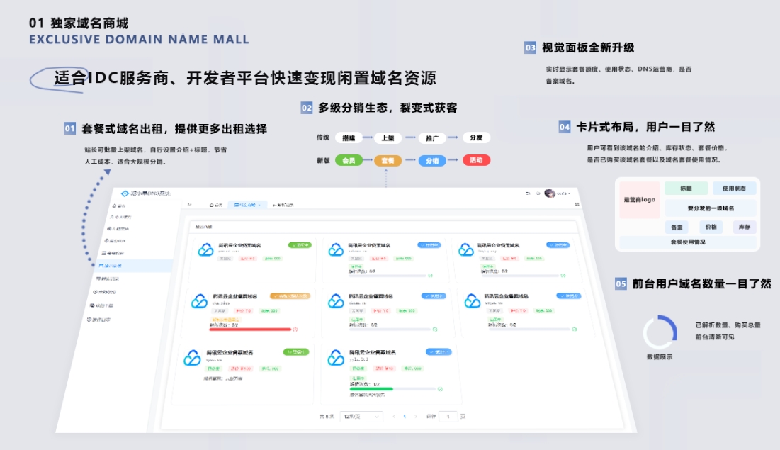 二级域名分发系统网站源代码 派小星DNS二级域名分发V2.0重构版-汇课新知资源网
