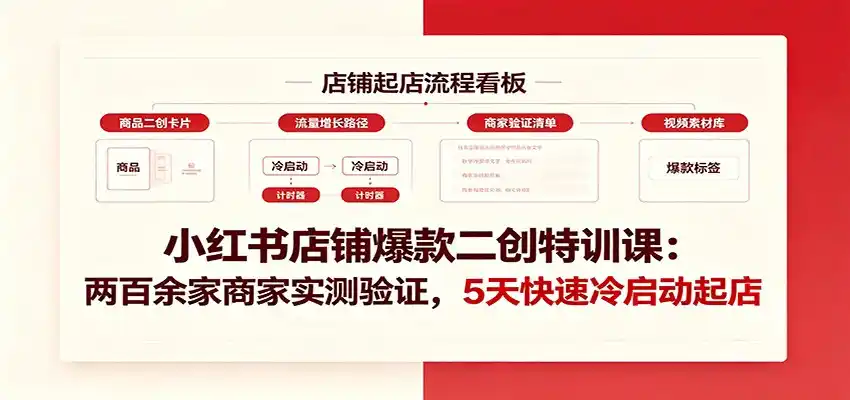 小红书店铺爆款二创特训课：两百余家商家实测验证，5天快速冷启动起店-汇课新知资源网