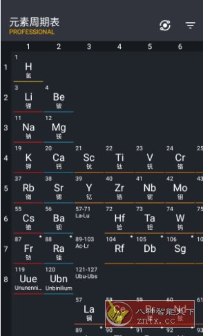 Periodic Table Pro 元素周期表v4.0.26专业版-汇课新知资源网