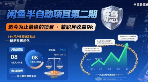 闲鱼半自动项目第二期，可能是迄今为止最稳的项目，兼职月收益9k-汇课新知资源网