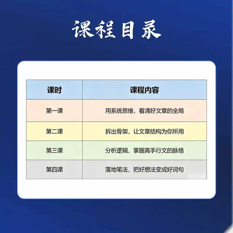 图片[1]-15天爆文拆解写作实战训练营：从看懂好文章到拆出结构逻辑，再到模仿高手笔法，建立系统写作方法体系-汇课新知资源网