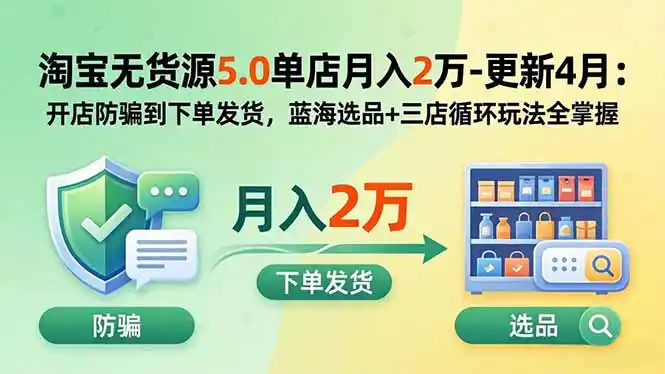 淘宝无货源5.0单店月入2万-更新2026:开店防骗到下单发货,蓝海选品+三店循环玩法全掌握-汇课新知资源网