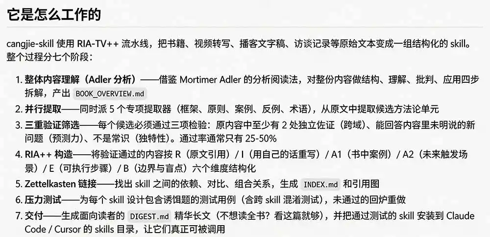 全网走红！GitHub上6.7K Star的开源项目，把任何书、长视频、播客蒸馏成AI工具，值得收藏 cangjie-skill-汇课新知资源网