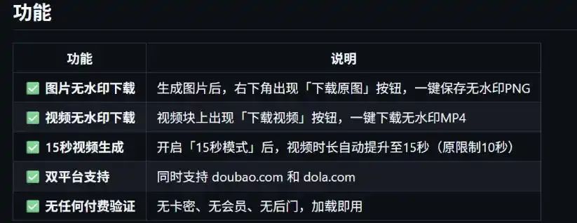 豆包生成15秒视频——浏览器插件,开源免费,纯净无验证,无需任何激活码-汇课新知资源网