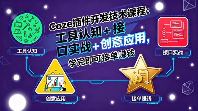 Coze插件开发技术课程:工具认知+接口实战+创意应用,学完即可接单赚钱-汇课新知资源网
